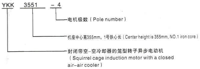 YKK系列(H355-1000)高压YKK450-4B三相异步电机西安泰富西玛电机型号说明